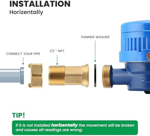 DN15 Water Meter 1/2" NPT, ISO4064 Certification Cubic Water Flow Meter - Image 6