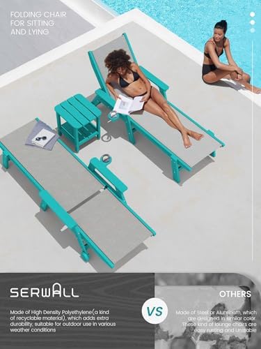 SERWALL Textilene Patio Chaise Lounge Chair Set of 2, HDPE Outdoor Lounger - Image 6