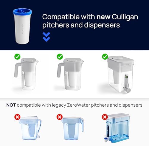 Culligan with ZeroWater Technology 40-Cup Glass Water Filter Dispenser – - Image 3