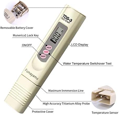 TDS Water Tester | Digital PPM Meter | 3-in-1 EC Temp - Image 4