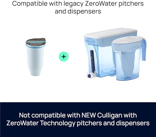 ZeroWater Official Replacement Water Filter Removes PFOA/PFOS 6-Pack​ - Image 2