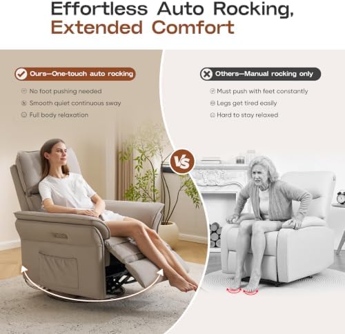 Power Nursery Recliner with Auto Rocking, Oversized Swivel Rocker Recliner with - Image 4