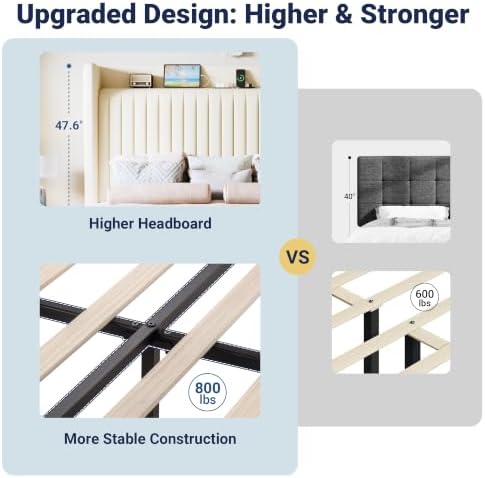 Allewie Queen Size Platform Bed Frame - Image 6