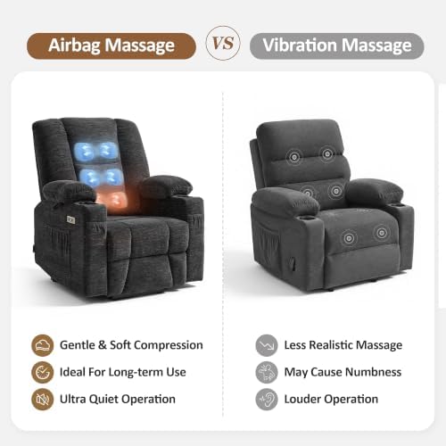 MCombo Power Lift Recliner Chair - Image 5