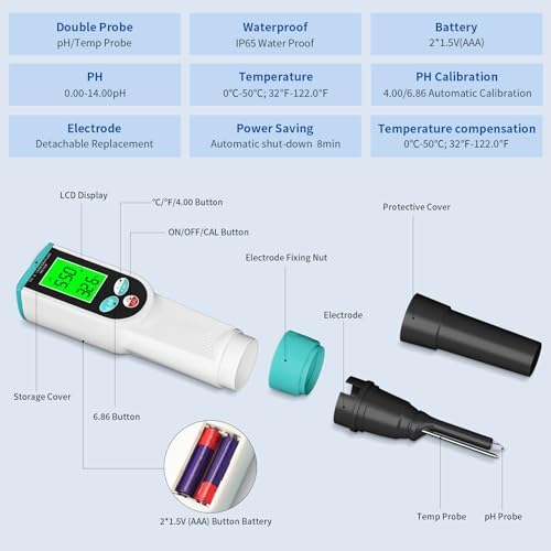 Food pH Meter with High Accuracy pH/Temperature Probe - Image 3