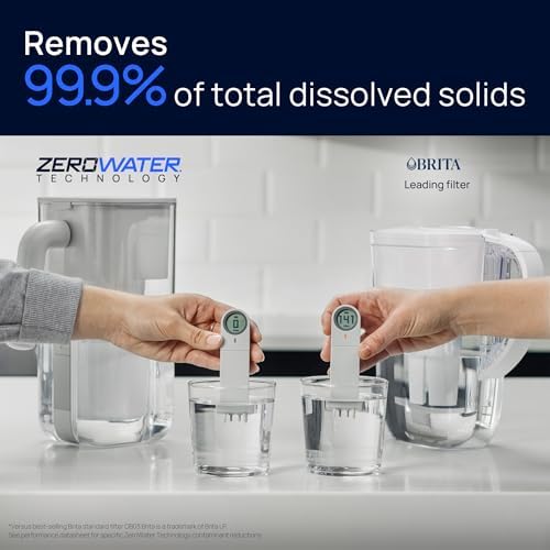 Culligan ZeroWater 10-Cup Pitcher Water Filter Removes PFAS - Image 7
