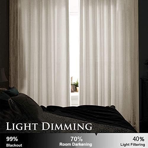 SMILETIME White Velvet Curtains 52"x90" Grommet 2 Panels - Image 5