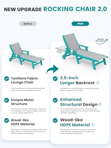 SERWALL Textilene Patio Chaise Lounge Chair Set of 2, HDPE Outdoor Lounger - Image 7