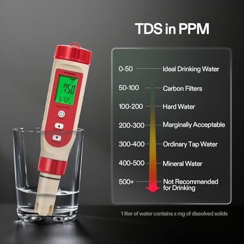 VIVOSUN 4-in-1 Digital pH Meter - Image 3
