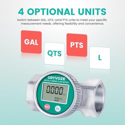 1.5" Waterproof Water Flow Meter, Irrigation, Pool & Liquids - Image 4