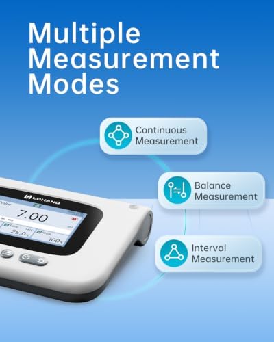 LOHAND Digital Benchtop Lab pH Meter - Image 3