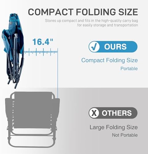 EVER ADVANCED Compact Rocking Camping Chair, Breathable Mesh Folding Rocker - Image 5
