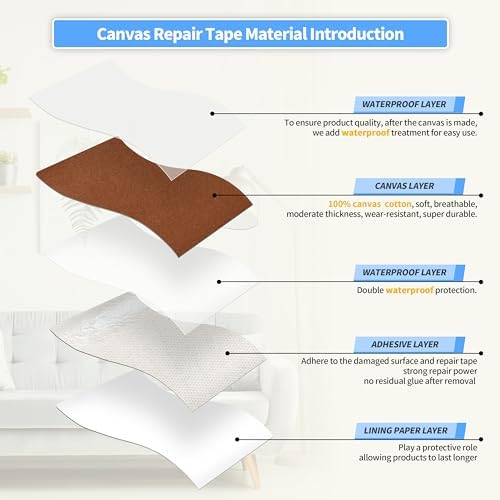 KING MOUNTAIN Couch Fabric Repair Patch, Fabric Patches - Image 3