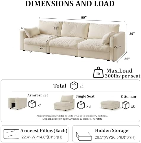 Cloud Modular Sectional Sofa Couch - Image 2