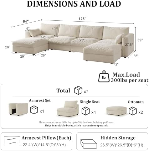 Cloud Modular Sectional Sofa Couch - Image 2