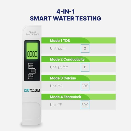NU Aqua Digital Water Tester for Drinking Water Instant 4-in-1 TDS Testing - Image 2