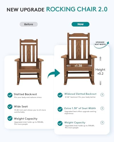 SERWALL HDPE Oversized Outdoor Rocking Chairs Set of 6, Patio Rocker - Image 3
