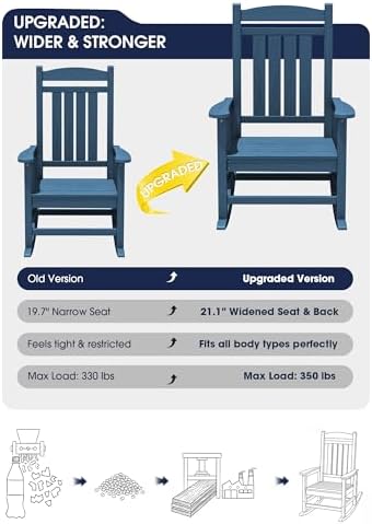 KINGYES Oversized Outdoor Rocking Chairs Set of 2, HDPE Porch Rockers - Image 4