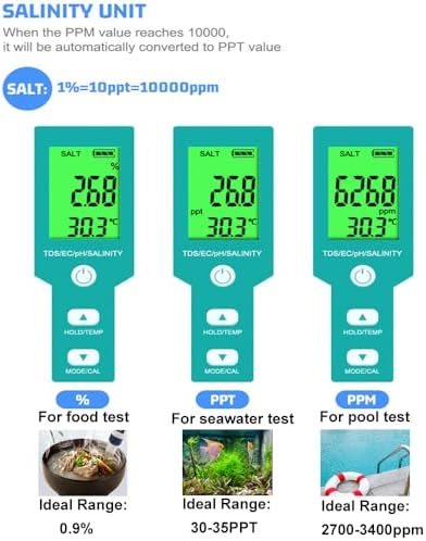 Pool Salt Tester - Image 3