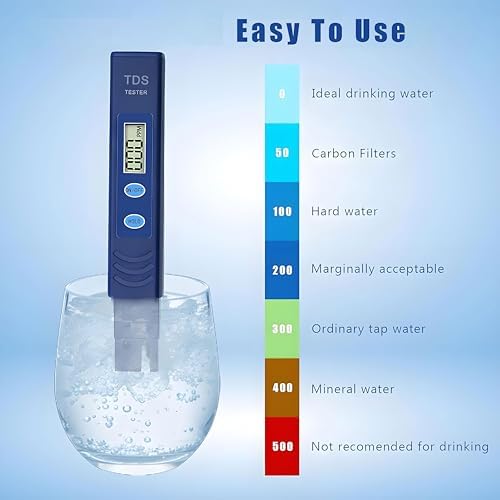 TDS Meter Digital Water Tester for Drinking Water - Image 3