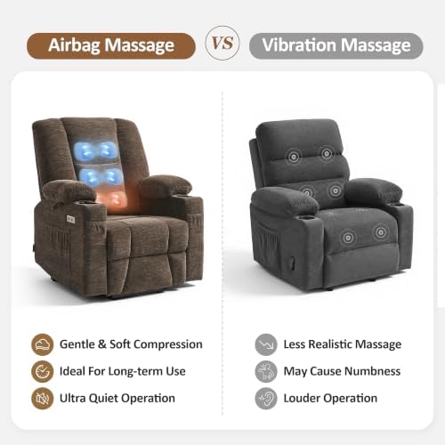 MCombo Power Lift Recliner Chair - Image 5