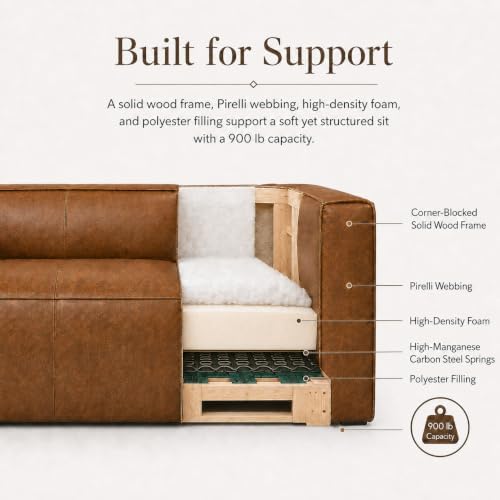 92.5-Inch Cognac Tan Genuine Leather Sofa, Modern 3-Seater Couch - Image 5