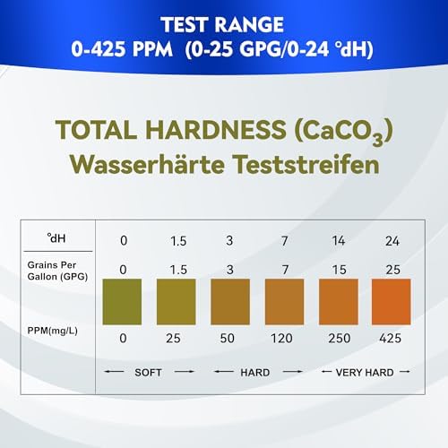 Water Hardness Test Strips, Fast & Reliable Results - Image 2