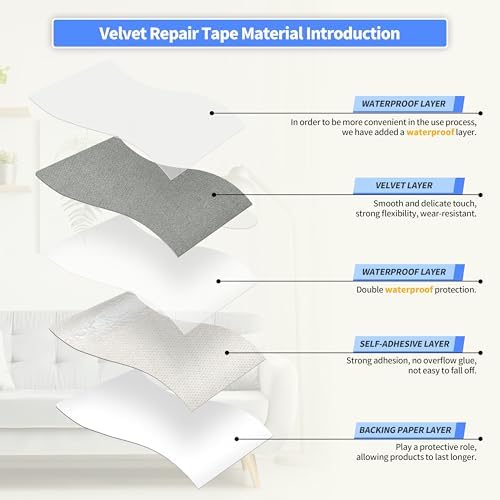 KING MOUNTAIN Couch Fabric Repair Patch, Fabric Patches - Image 3