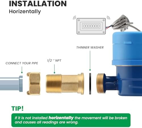 DN15 Water Meter 1/2" NPT, AWWA C712 Certification Gallon Water Flow Meter - Image 5