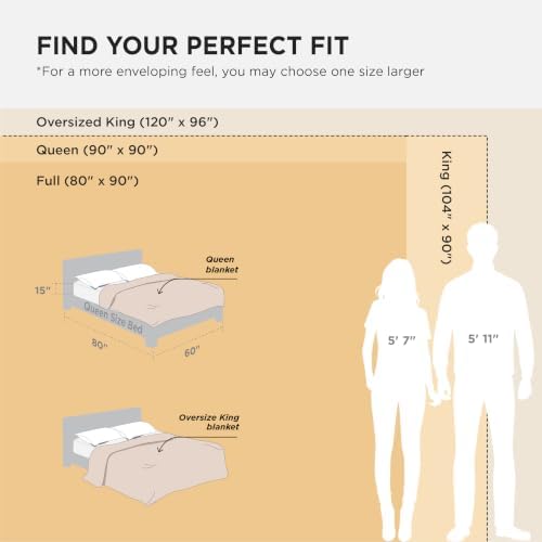 Bedsure Cooling Waffle Blanket for Hot Sleepers, Oversized King - Image 7