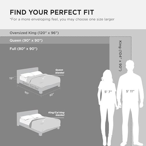 Bedsure Cooling Waffle Blanket for Hot Sleepers, Dark Grey - Image 7