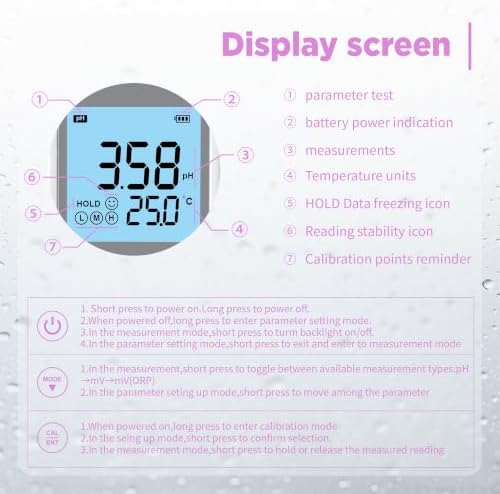 5 in 1 Multi-Parameter Pocket Tester Kit - Image 5