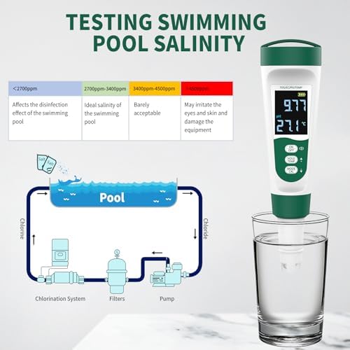 5-in-1 Digital PH Meter, with Voice Function, PH/TDS/EC/Temp/Salt Pool Salt - Image 4