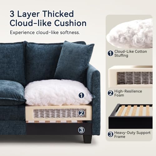 Loveseat Sofa, Soft Chenille Cloud‑Cushion Small‑Space Couch - Image 4