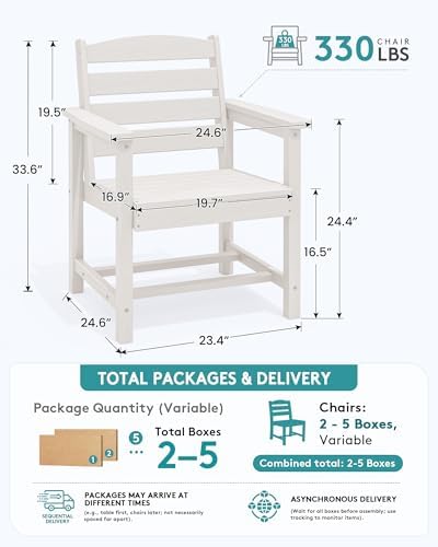 SERWALL Outdoor HDPE Dining Chairs Set of 2 - Image 3