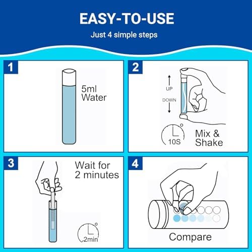 Phosphate Test Kit - Image 3
