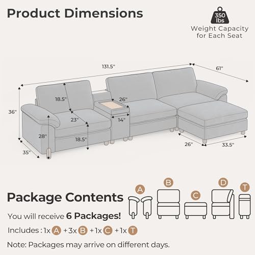 SITJOY Cloud Couch Sectional, 3 Seater - Image 2