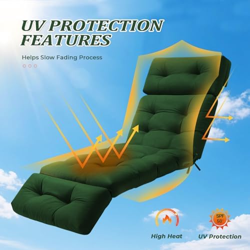 Outdoor Chaise Lounge Cushion, 74.4 x 22 Inch, Waterproof - Image 3