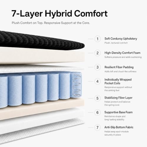 134 inch Boneless Couch, U-Shaped Modular Sectional Sleeper Sofa - Image 3