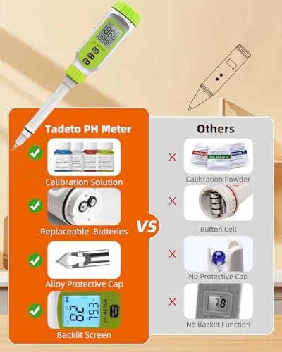 Tadeto Multifunctional Digital pH Meter - Image 5