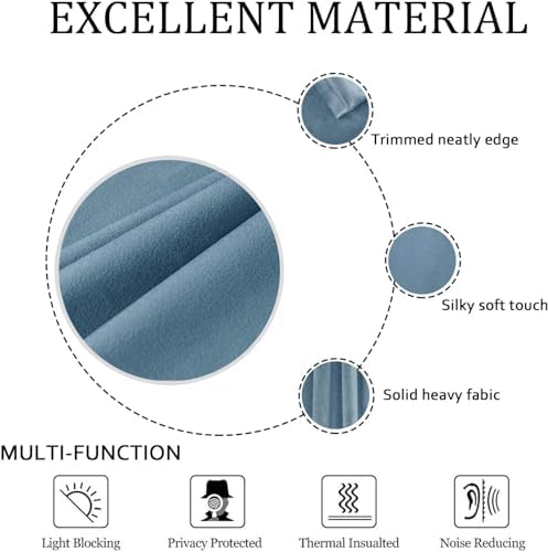 SMILETIME Sky Blue Velvet Curtains 52"x90" Grommet 2 Panels - Image 4
