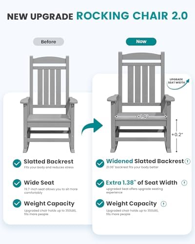 SERWALL Outdoor Rocking Chair Set of 4, Patio Rocking Chair, Light Gray - Image 4