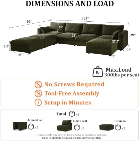 Cloud Modular Sectional Sofa Couch - Image 2