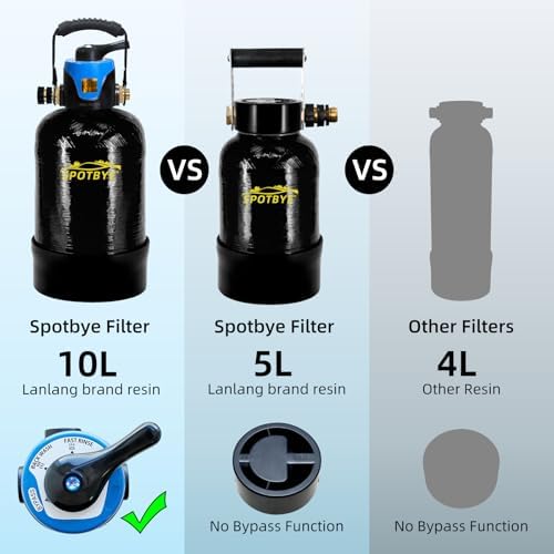 Filterelated Spotless Water System - Image 4