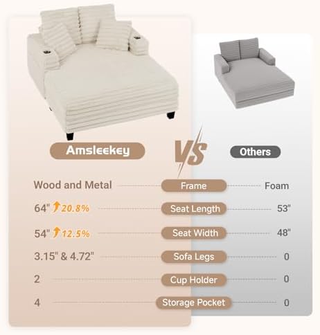 Amsleekey 64" Oversized Chaise Lounge Chair - Image 3