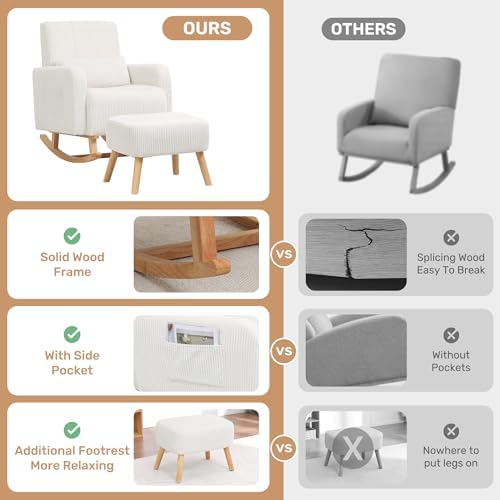 HCHAIRH Rocking Nursing Chair - Image 5
