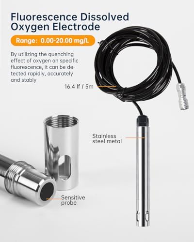 LOHAND Portable Fluorescent Dissolved Oxygen Meter, 0-20mg/L Measuring Range - Image 4