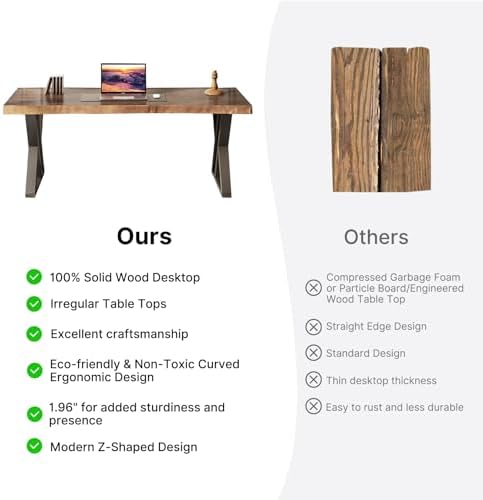 Solid Wood Desk 55 inches, Home Office Computer Desk Wooden Rustic Writing Desk - Image 5