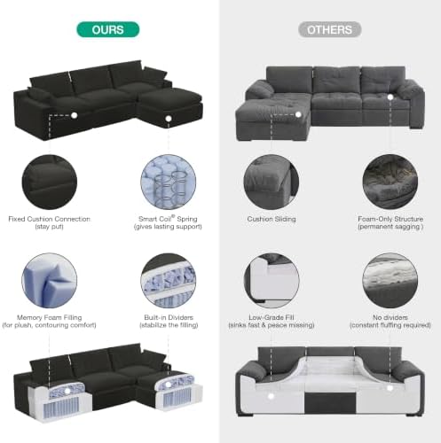 Novilla 104.3" Modular Cloud Couch, Modern Sectional Sofa - Image 6