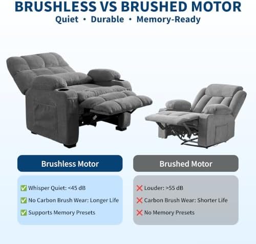 Garvee Oversized Power Recliner Chair - Image 4